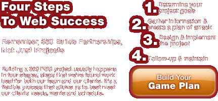 Four Steps To Web Success The steps to succeeding online