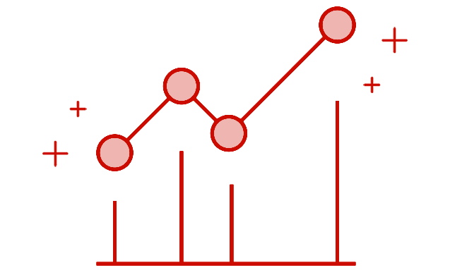 Denver Conversion Rate Optimization Agency