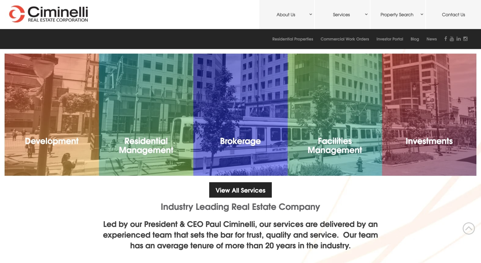 Ciminelli Real Estate Corporation